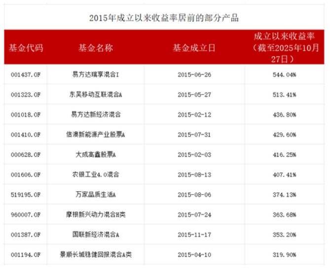微信截图_20251029101400