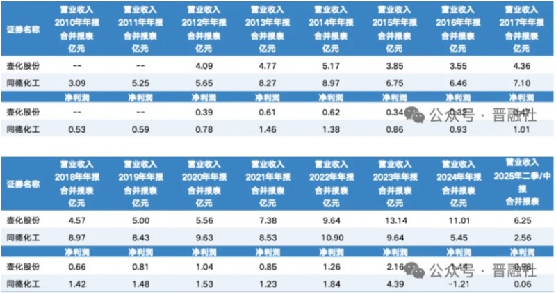 微信截图_20251029160257