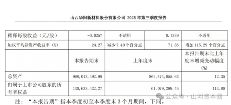 微信截图_20251030100121