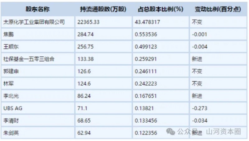 微信截图_20251030100201