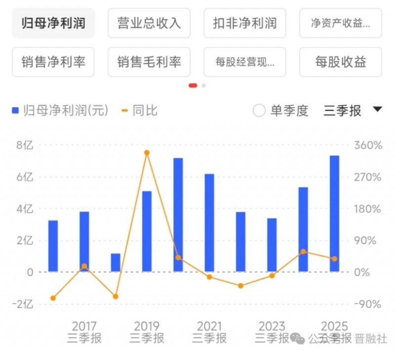 微信截图_20251031095458