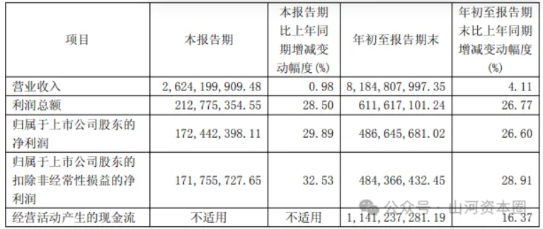 微信截图_20251031100618