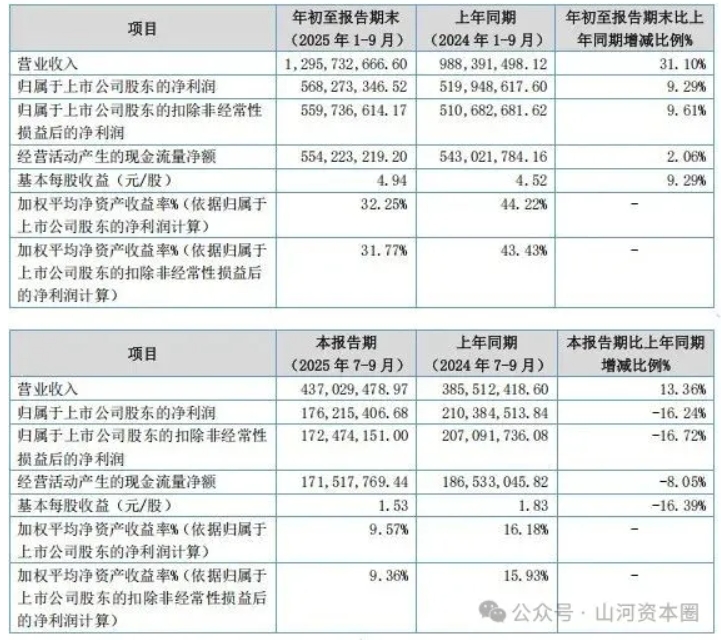 微信截图_20251031100919