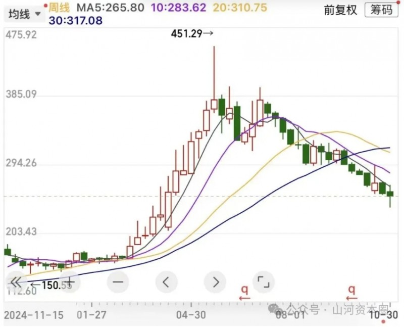 微信截图_20251031101004