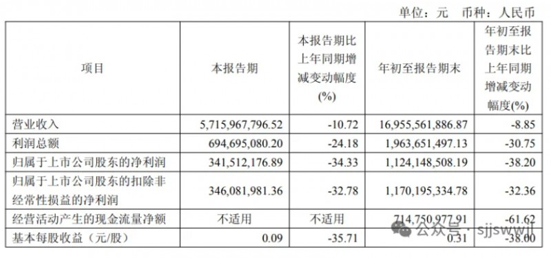 微信截图_20251031172426