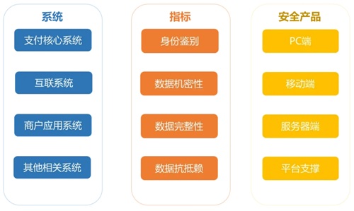 微信截图_20251104103808