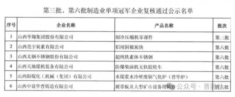 微信截图_20251105094734