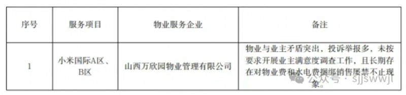 微信截图_20251106095709