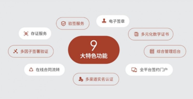 微信截图_20251106143827