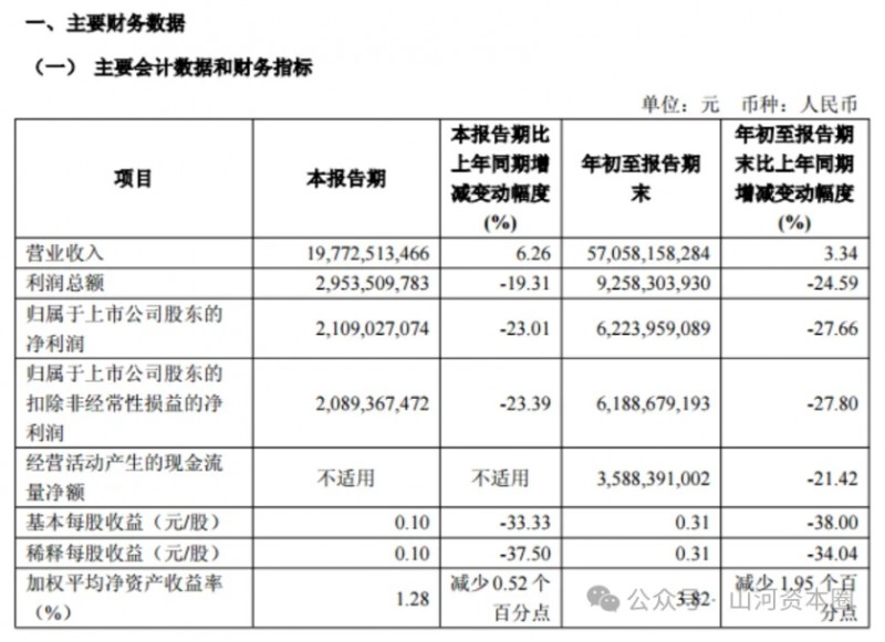 微信截图_20251106180946
