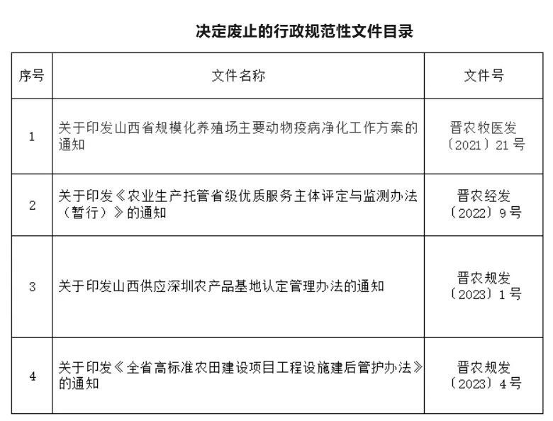 微信截图_20251106182324