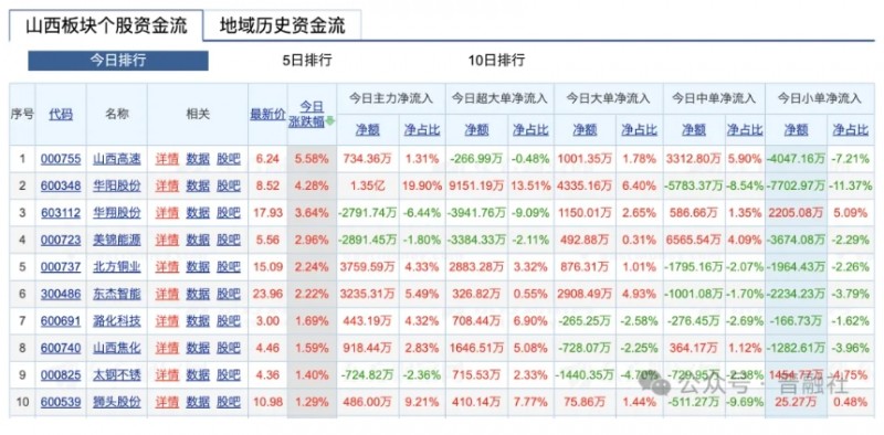微信截图_20251106182435