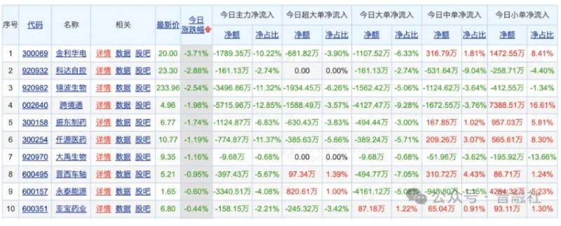 微信截图_20251106182453