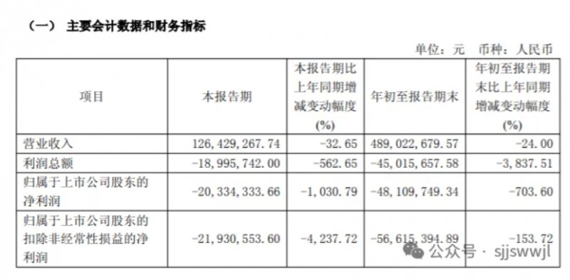 微信截图_20251107101232