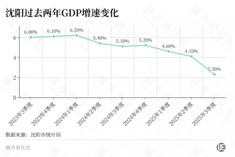 微信截图_20251110103557
