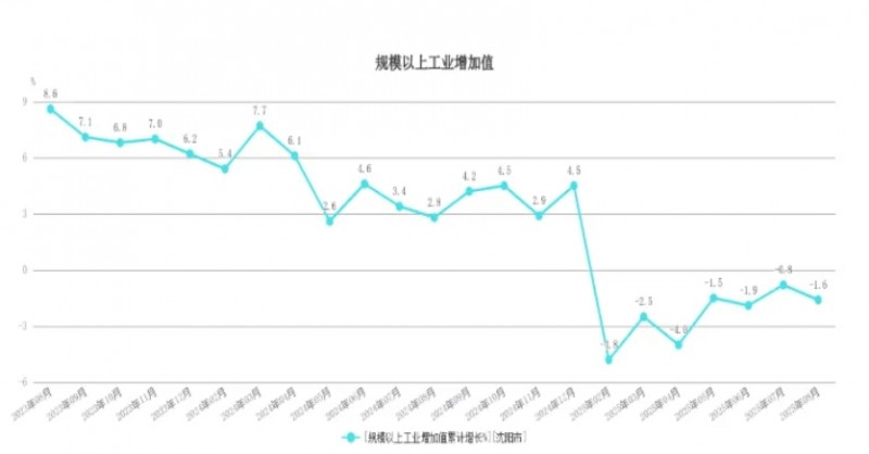 微信截图_20251110103619