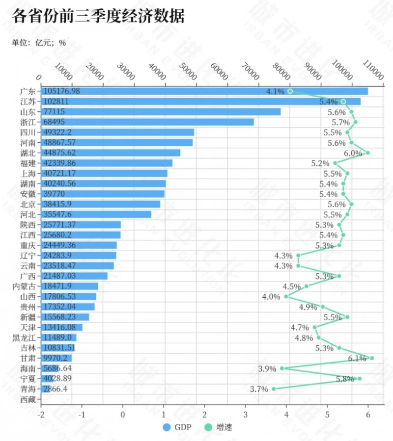 微信截图_20251110103735