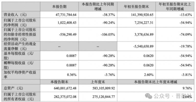 微信截图_20251112161133