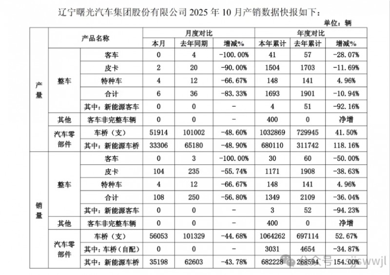 微信截图_20251112165518