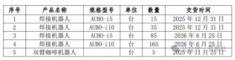 微信截图_20251121143654