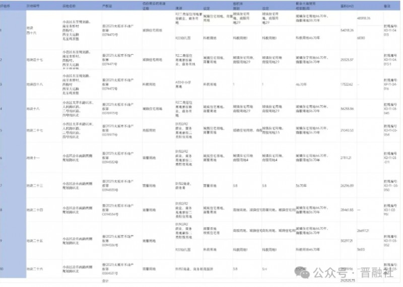 微信截图_20251121143926