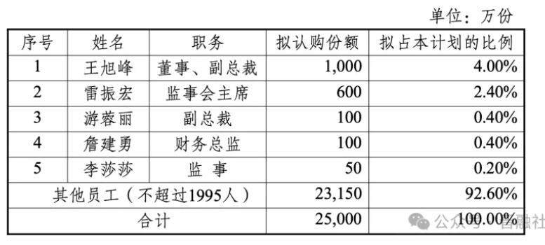 微信截图_20251121144320