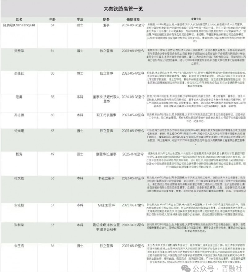 微信截图_20251121144731
