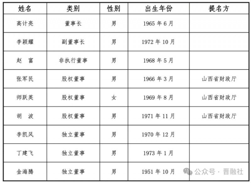 微信截图_20251127170455