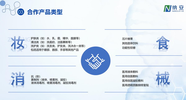 晋商俱乐部秘书长刘文斌访问山西纳安生物科技股份有限公司