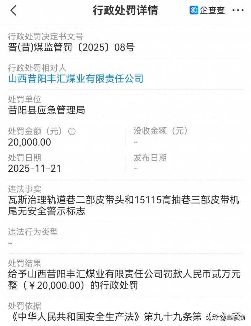山西昔阳丰汇煤业违法被处罚20000元