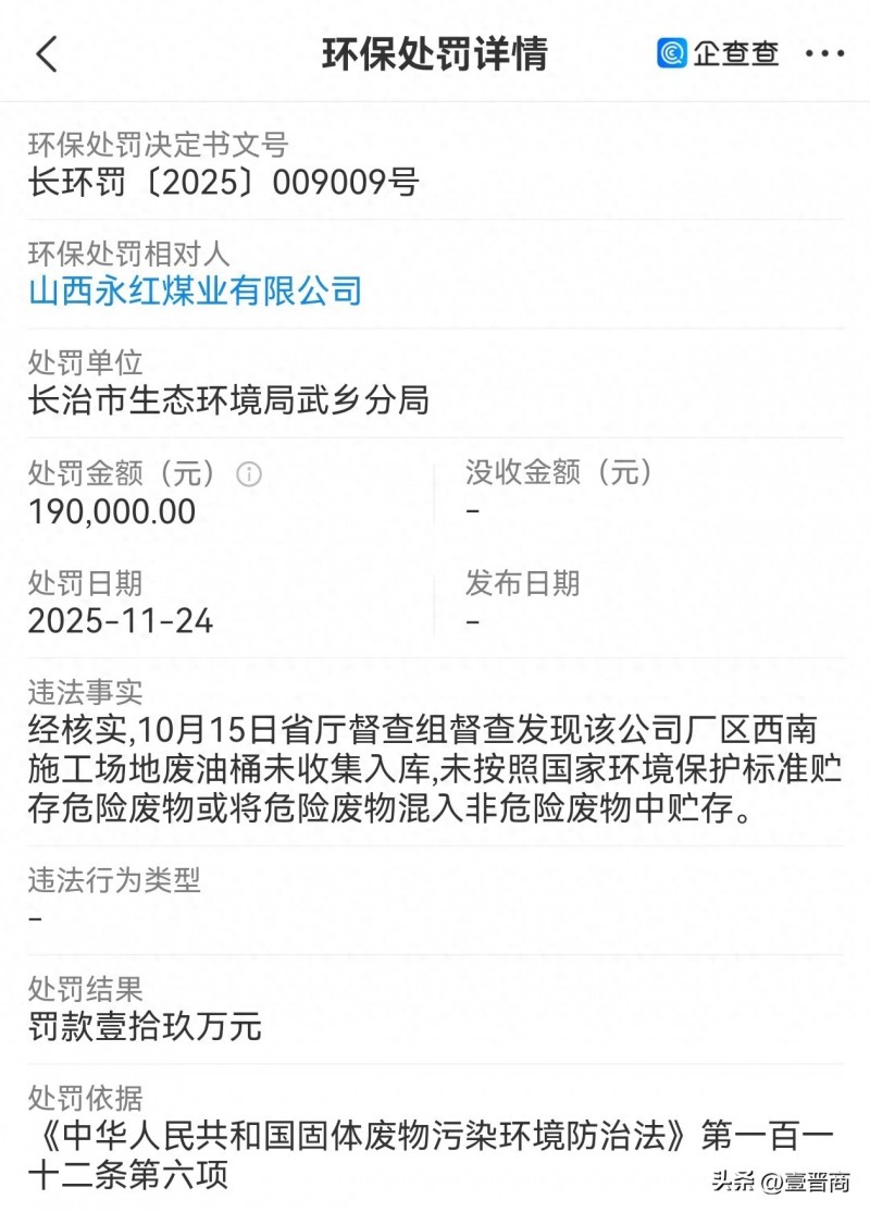 山西永红煤业违法被处罚19万