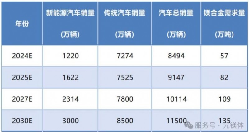 微信截图_20251202180845