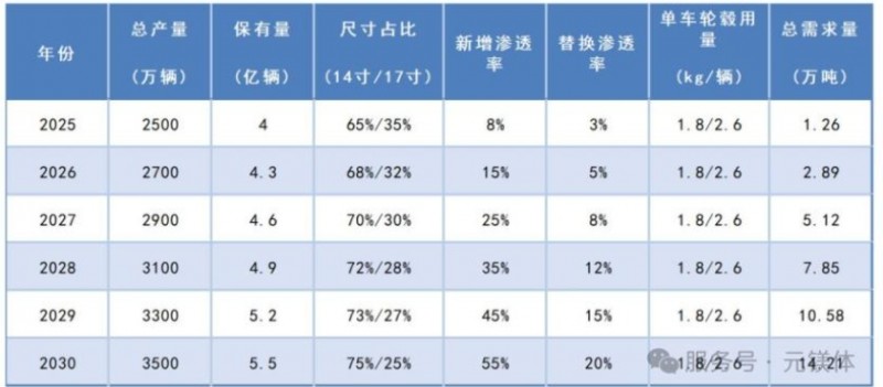 微信截图_20251202180853
