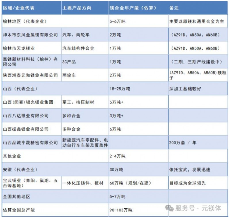 微信截图_20251202180927