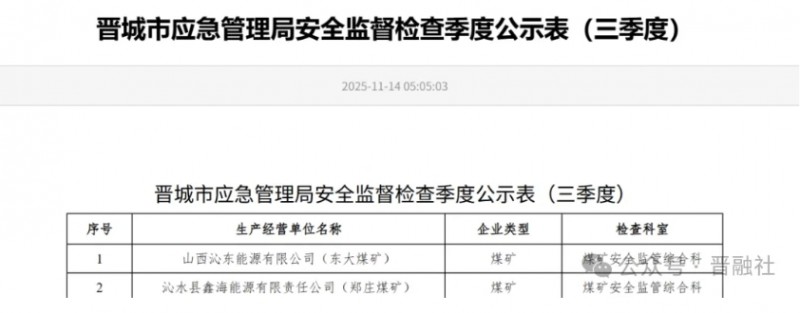 80亿煤矿项目再迎新进展，晋能控股旗下矿区瓦斯发电项目公开招标