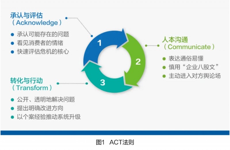 微信截图_20251203152530