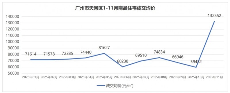 微信截图_20251203154117