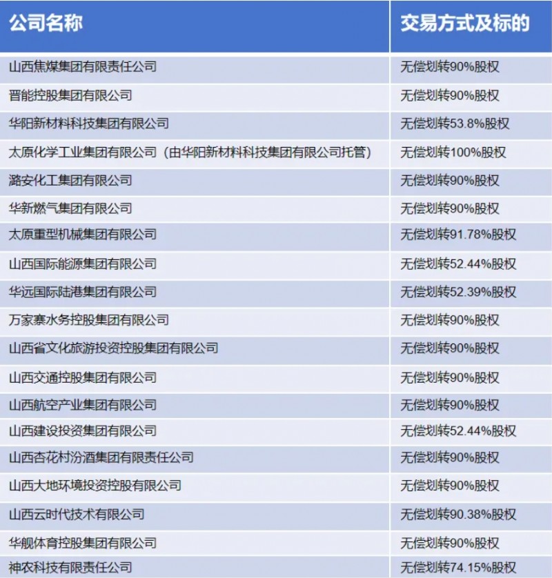 微信截图_20251203163826