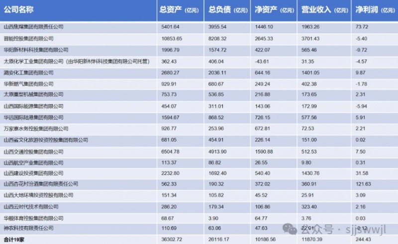 微信截图_20251203163854