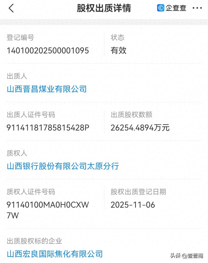 山西晋昌煤业出质股权2.6亿多