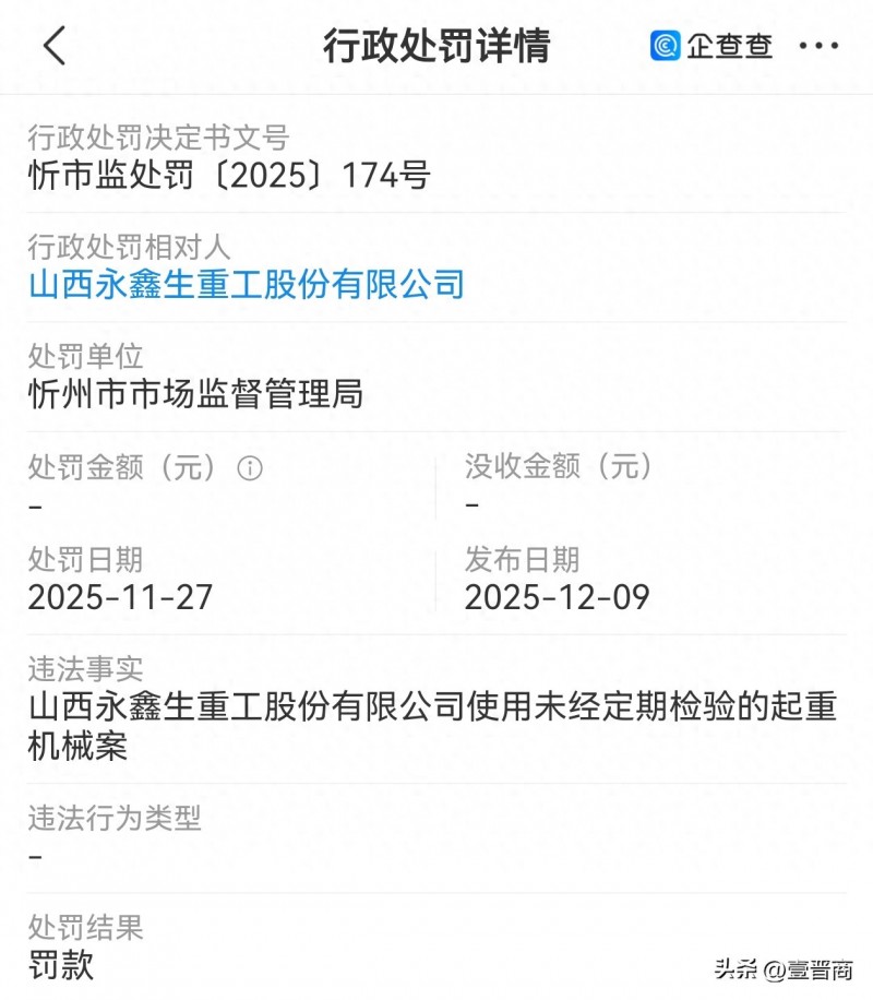 山西永鑫生重工股份被罚款