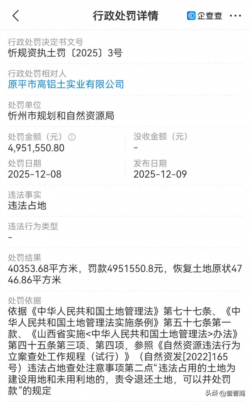原平市高铝土实业因违法占地被处罚490多万
