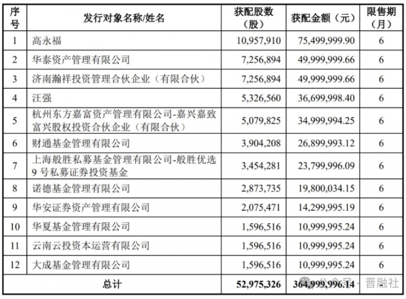 微信截图_20251211153210