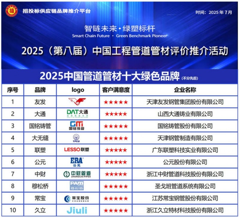 微信截图_20251212095953