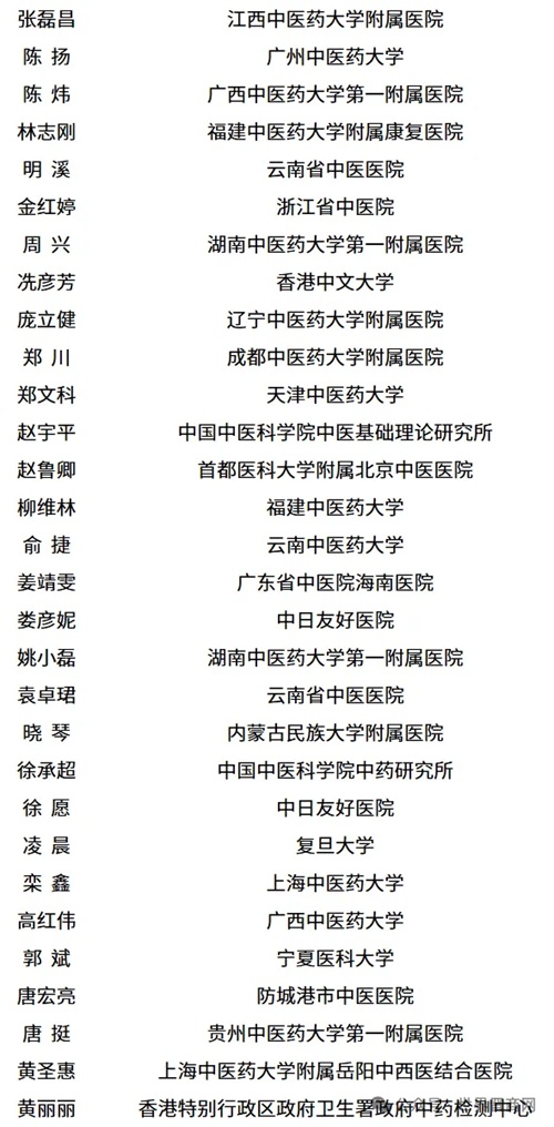 全国共104人！山西一人入列岐黄学者