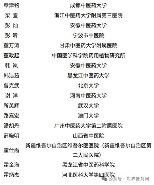 全国共104人！山西一人入列岐黄学者