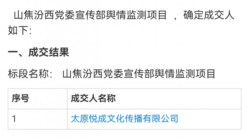 太原悦成文化传播中标山西汾西矿业集团舆情项目