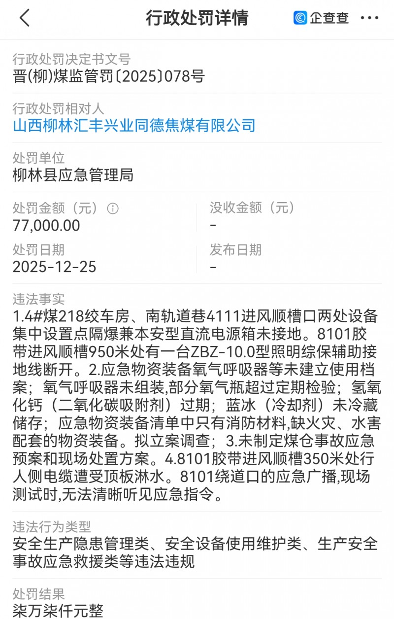 山西柳林汇丰兴业同德焦煤被处罚7.7万