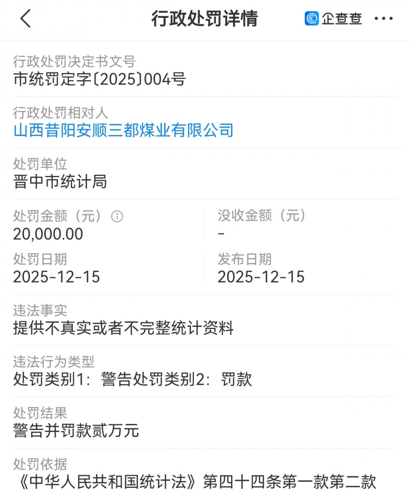 山西昔阳安顺三都煤业被处罚2万