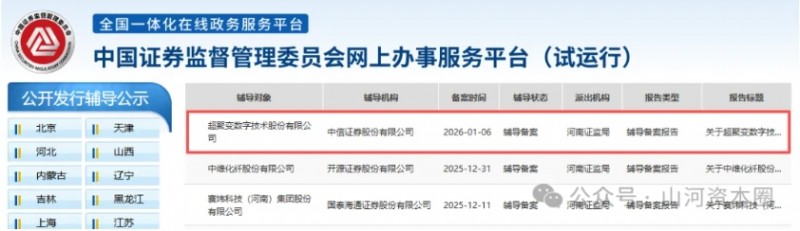 冲刺IPO！曾引爆16家豫股的超聚变启动上市辅导